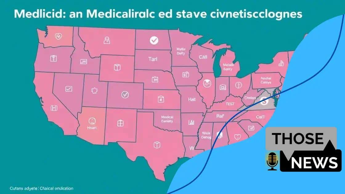 State responses to Medicaid changes