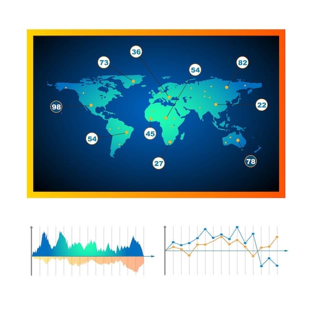 A graphic showing a bar chart and a line graph overlayed on a world map, representing the geographical distribution of data and its analytical interpretation. The colors are predominantly green and yellow.
