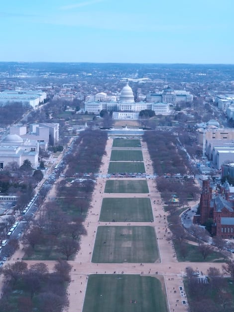 Examining Lobbying’s Impact: Influencing Policy in the US