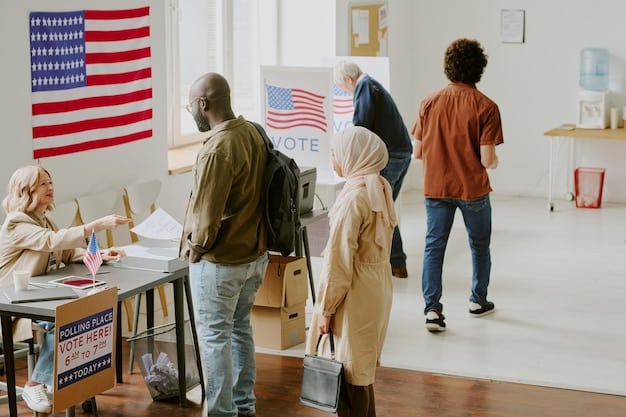 Analyzing Voter Turnout Data: Which Demographics are Most Engaged?
