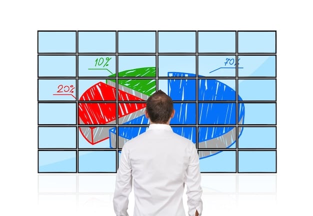 A graph showing the correlation between media consumption habits (e.g., watching specific news channels) and public opinion on a particular public policy issue, visually representing the influence of media on perception.