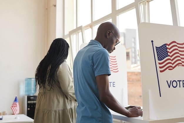 Ranked-Choice Voting in the US: Benefits and Risks