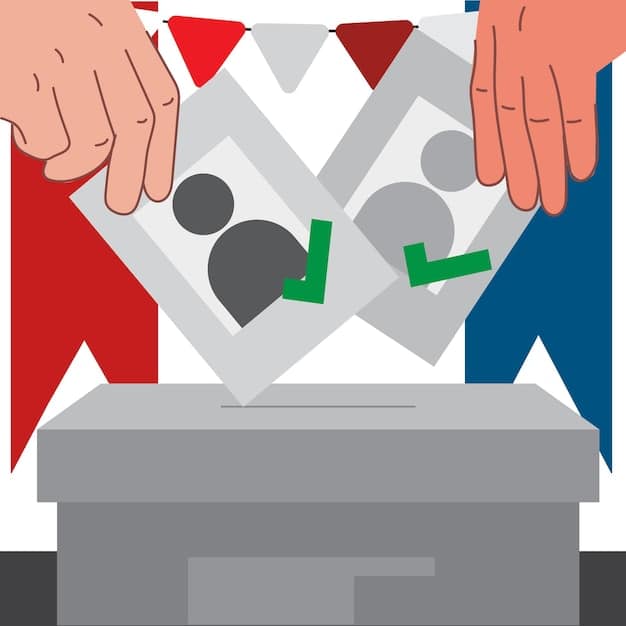 A visual comparison of traditional voting and ranked-choice voting, showing how ranked-choice voting can lead to more representative outcomes. The graphic should be clear and easy to understand.