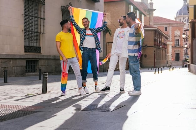 LGBTQ+ Rights in the US: A 2025 Update