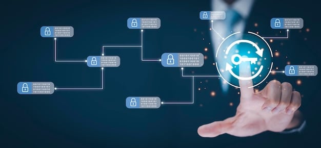 A flowchart illustrating the steps a small business should take to comply with cybersecurity legislation, starting with assessment and ending with ongoing monitoring.