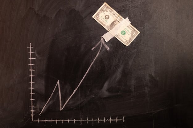A graph showing the projected shortfall in Social Security funding over the next few decades. The X-axis represents years, and the Y-axis represents billions of dollars.
