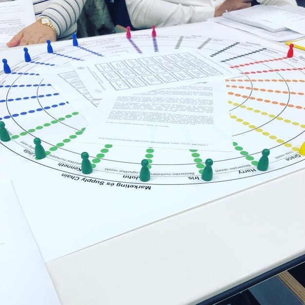 A diagram illustrating the key components of a strategic advocacy plan, including objectives, strategies, tactics, timeline, and budget. The diagram is colorful and easy to understand.