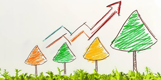 A graph showing the increasing trend of corporate investment in community initiatives, with clear labels indicating the growth in funding over the past few years.