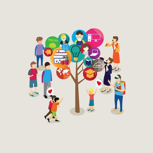 An infographic illustrating the interconnectedness of social determinants of health, including socioeconomic factors, education, access to healthcare, and environmental conditions, all impacting public health outcomes.