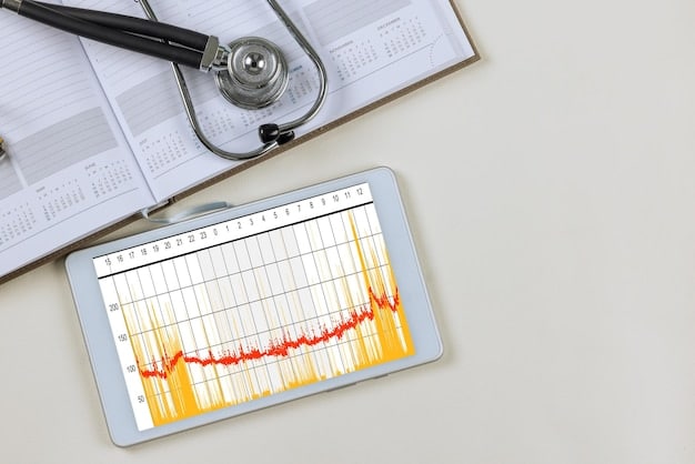 A bar graph showing the increasing healthcare expenditure in the United States over the past decade. The graph should highlight a steep upward trend, emphasizing the need for effective cost-control measures through public health policies.
