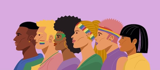 Understanding Gender Identity Debates: Latest Research & Insights