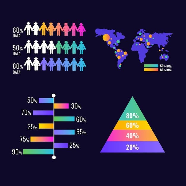 A graph illustrating the increasing acceptance of transgender individuals in the United States over the past decade. The graph should show a clear upward trend, indicating a shift in public opinion.