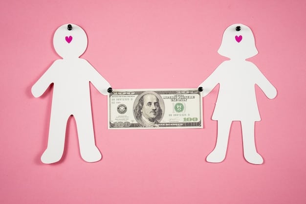 A side-by-side comparison chart showing the average salaries of men and women in different industries, visually representing the gender pay gap.