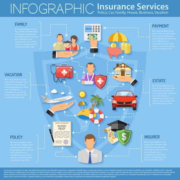 An infographic illustrating the key components of the Affordable Care Act (ACA). The infographic highlights premium tax credits, individual mandates, and employer shared responsibility, with icons representing healthcare and financial symbols. This visual aid helps explain the current landscape relevant to How Will the New Healthcare Legislation Impact Your 2025 Taxes.