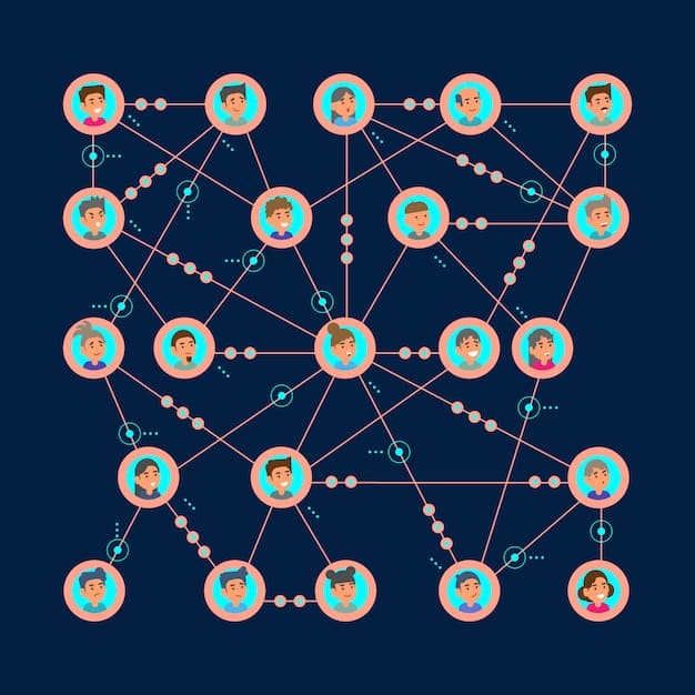 A detailed diagram showing interlinked nodes representing community organizations, local businesses, volunteers, and project beneficiaries, all connected to a central 
