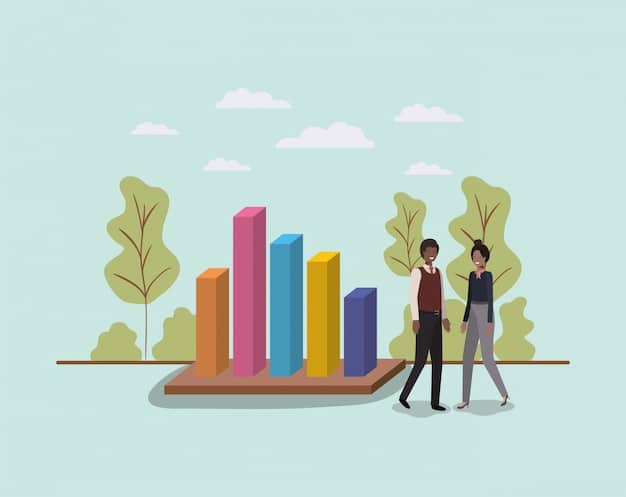 A bar graph illustrating the financial return on investment for a community project. Two bars show the amount invested versus the return, clearly highlighting the impact of SROI. Labeled axes and clear numbers make the data easy to scan and understand, reinforcing how Measuring Social Return on Investment: Demonstrating the Value of Your Community Action Project to Funders and Stakeholders can be explained visually.
