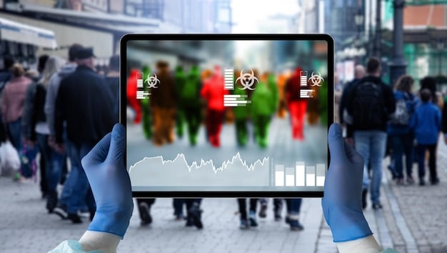 A digital dashboard displaying real-time data about community needs and resource allocation. The dashboard includes graphs, charts, and maps, providing a visual representation of community progress. Related to The Future of Community Action: Emerging Trends and Innovative Approaches to Address Social Challenges in 2025.