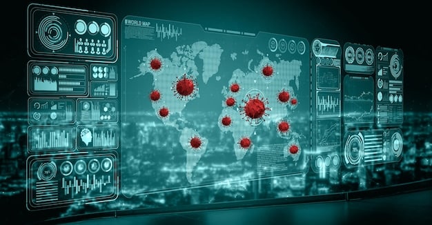 A dashboard displaying various public health metrics and visualizations, highlighting the use of data analytics in tracking and monitoring disease outbreaks and health trends within a community.