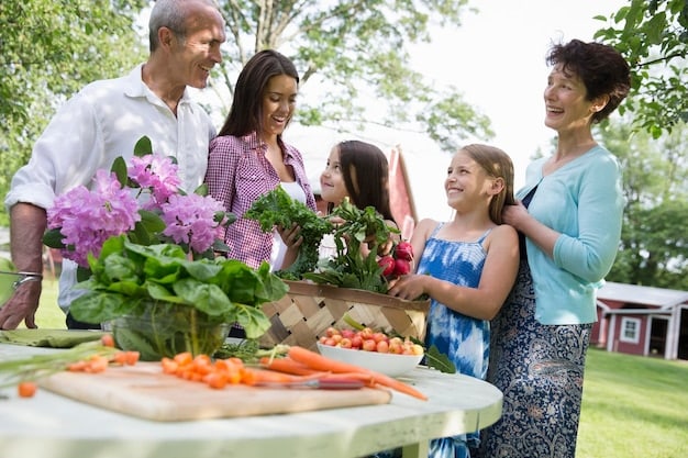 Addressing the Social Determinants of Health: US Public Health Initiatives